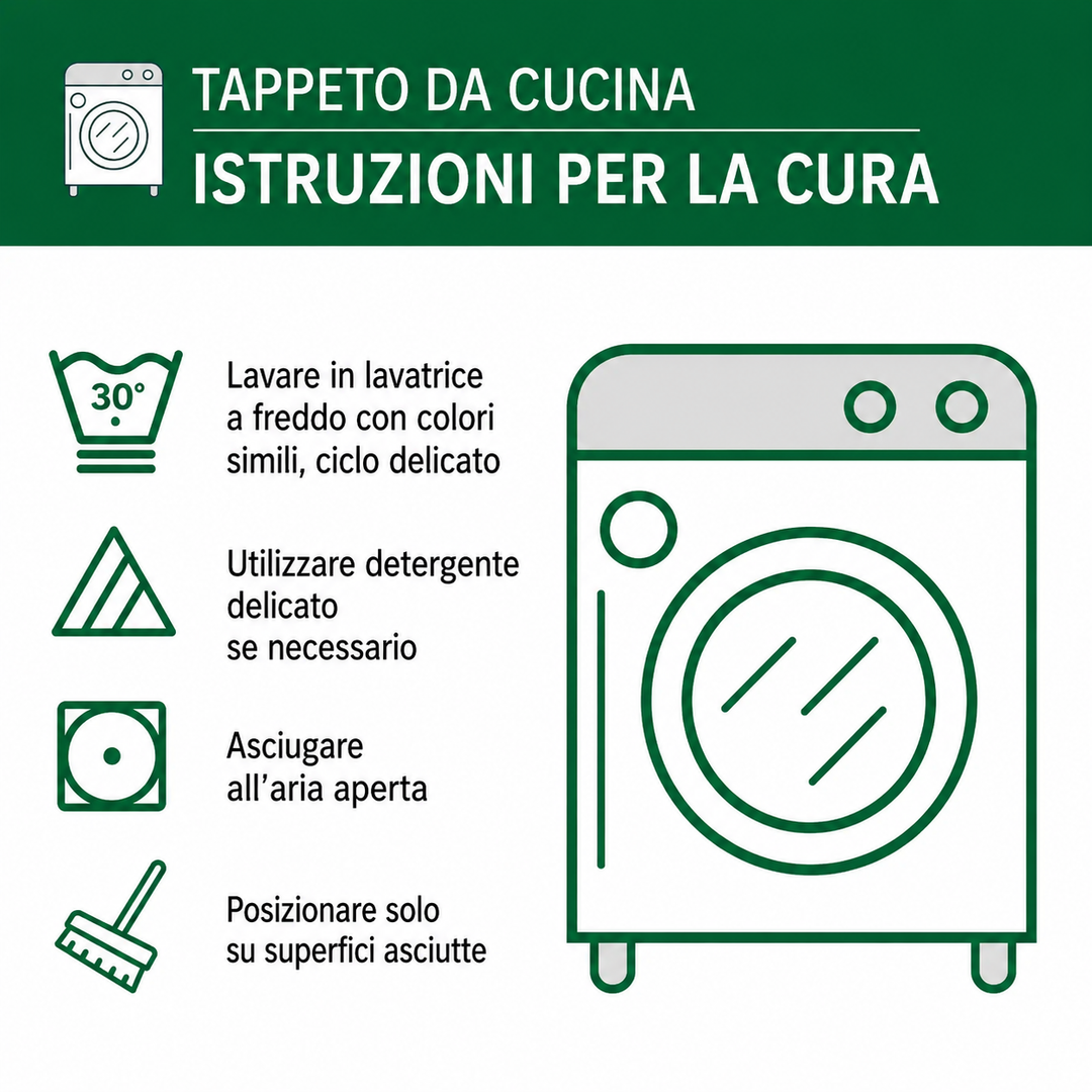 Tapis de cuisine antidérapant – Noël
