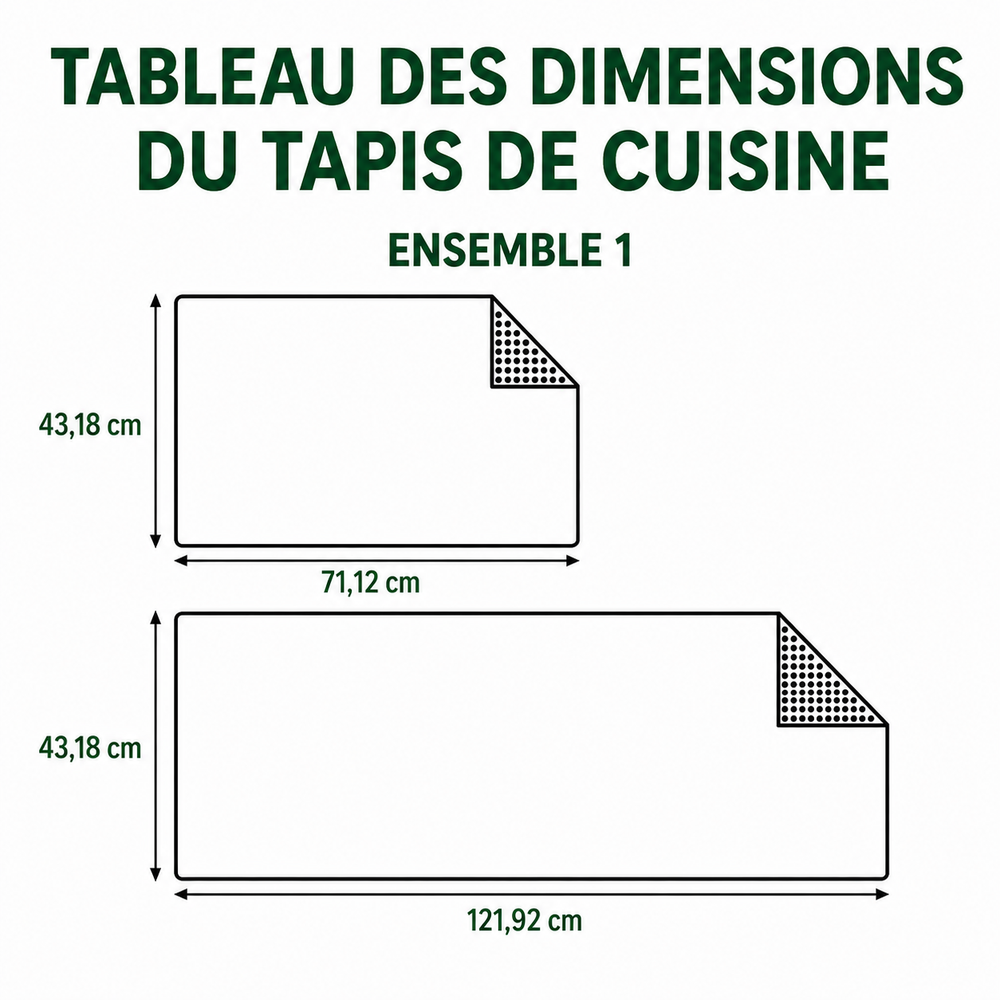 Tapis de cuisine antidérapant – détails du produit