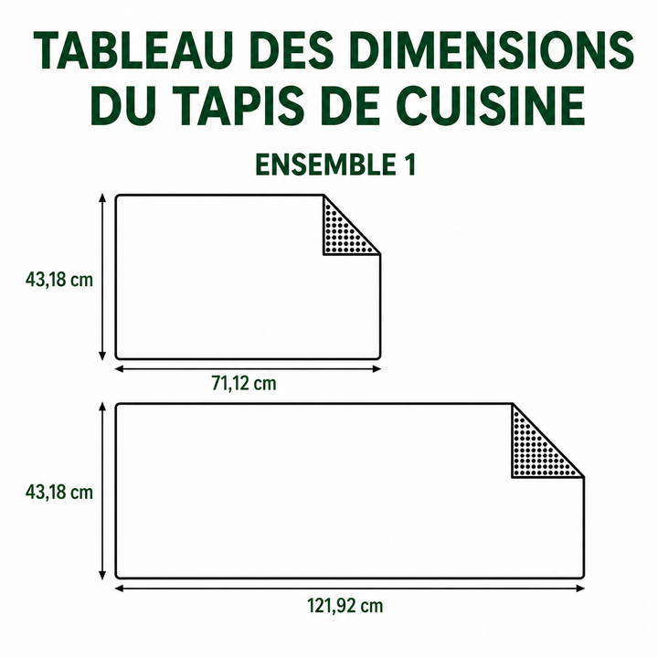 Tapis de cuisine antidérapant – détails du produit